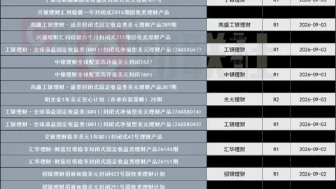 上海土拍盛宴：中海一个月揽下两地块，揽金129亿创纪录